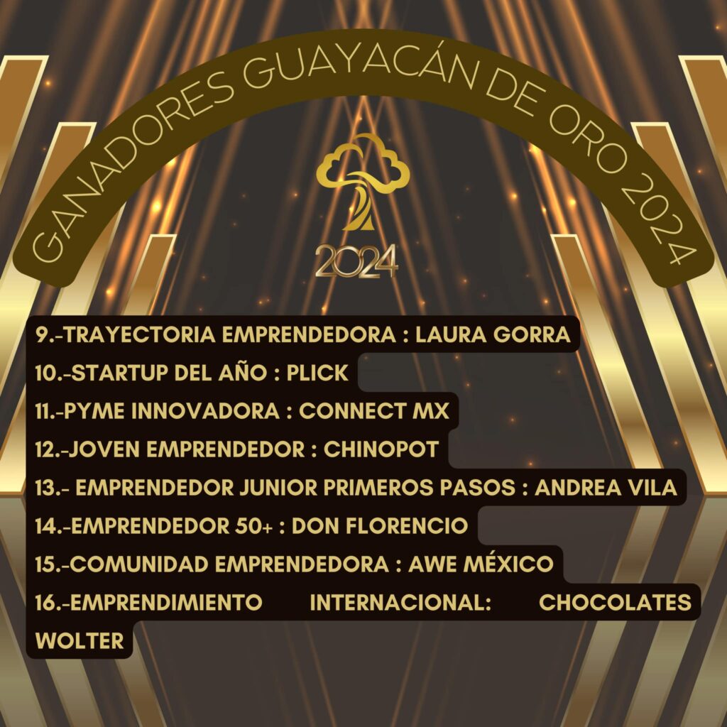 Premios Guayacan De Oro 2024