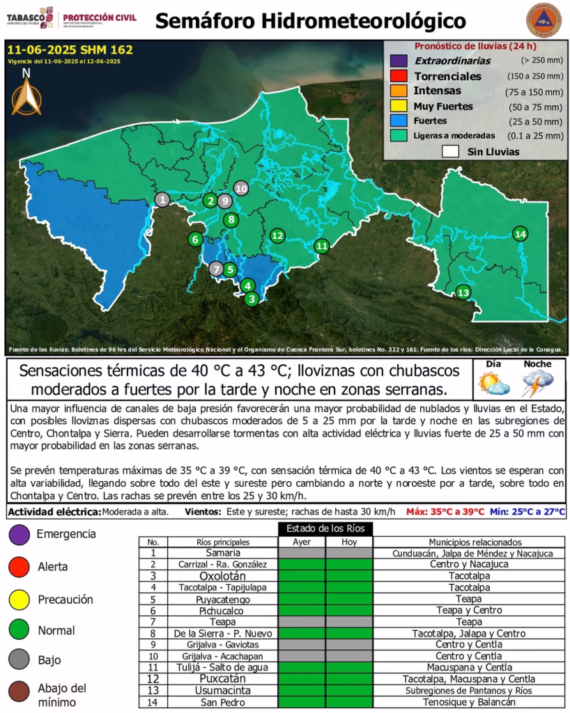 Protección Civil Alerta Por Lluvias, Tormentas Eléctricas Y Calor Extremo En Tabasco 72 Proteccion Civil Alerta Por Lluvias Tormentas Electricas Y Calor Extremo En Tabasco