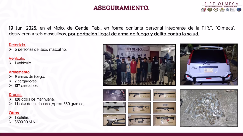 Con Cero Impunidad Y Coordinación Total, Firt Olmeca Captura A 49 Personas En Tabasco 76 Whatsapp Image 2025 06 22 At 4.24.38 Pm