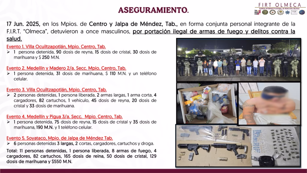 Con Cero Impunidad Y Coordinación Total, Firt Olmeca Captura A 49 Personas En Tabasco 78 Whatsapp Image 2025 06 22 At 4.24.38 Pm 5