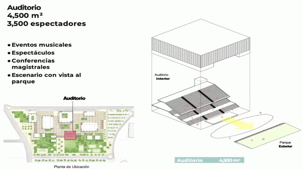 Tabasco: Presentan Proyecto Del Nuevo Centro De Convenciones Para Grandes Eventos Nacionales E Internacionales 78 518292004 1415058786715092 8253115439425392766 N