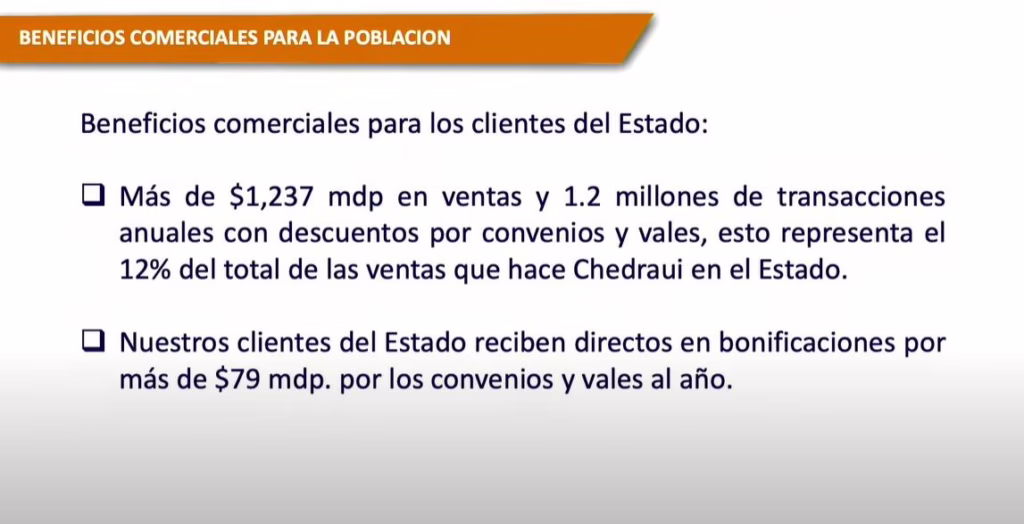 Tabasco Se Fortalece Como Hub Comercial: Llegará Millonaria Inversión De Grupo Chedraui 75 525567774 1061664209460365 5842744275050928006 N