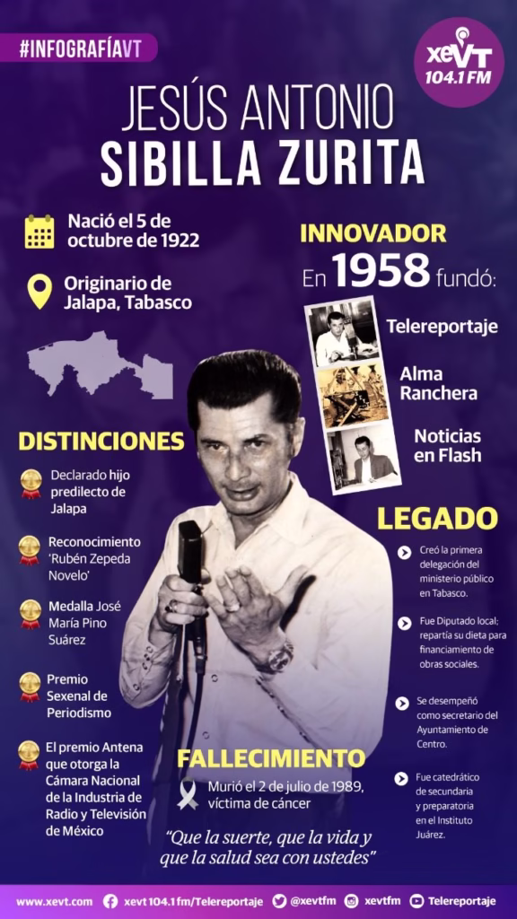 Xevt 104.1 Fm Cumple 71 Años: La Estación Que Marcó La Historia De Tabasco 72 480155874 9526144410785308 4531899804765375086 N