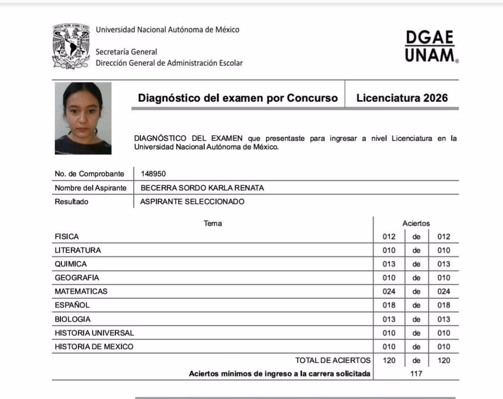 Orgullo Tabasqueño: Joven De Macuspana Logra Puntaje Perfecto En La Unam 3 Ficha De Resultados Oficial De La Unam Que Muestra El Puntaje Perfecto De 120 Aciertos Obtenido Por Karla Renata Becerra Sordo.