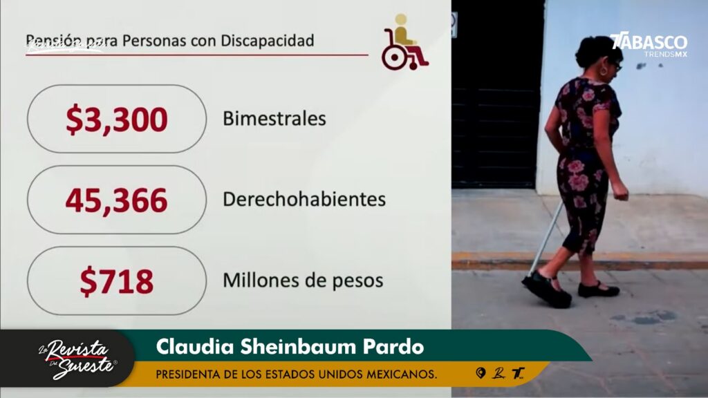 Claudia Sheinbaum Encabeza El Encuentro “Honestidad Y Resultados” Junto A Javier May Claudia Sheinbaum Encabeza El Encuentro “Honestidad Y Resultados” Junto A Javier May