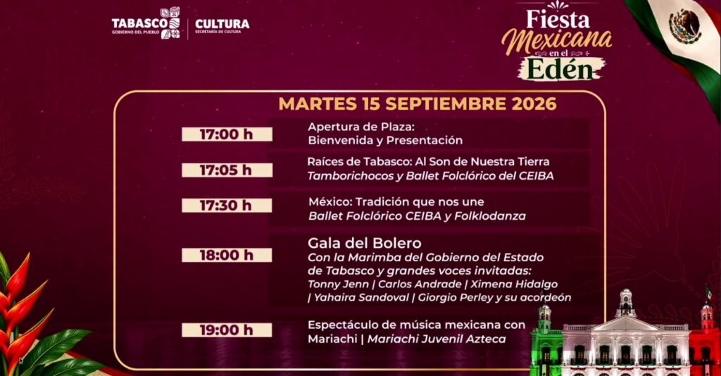 Guía Completa De Las Fiestas Patrias En Tabasco: Cartelera De Eventos, Grito De Independencia Y Desfile 2026 Guía Completa De Las Fiestas Patrias En Tabasco: Cartelera De Eventos, Grito De Independencia Y Desfile 2026