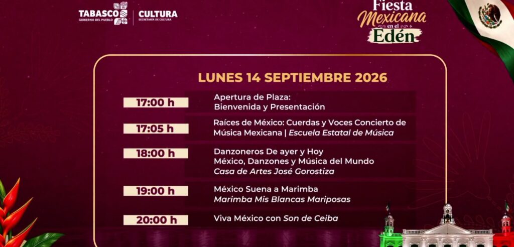Guía Completa De Las Fiestas Patrias En Tabasco: Cartelera De Eventos, Grito De Independencia Y Desfile 2026 Guía Completa De Las Fiestas Patrias En Tabasco: Cartelera De Eventos, Grito De Independencia Y Desfile 2026
