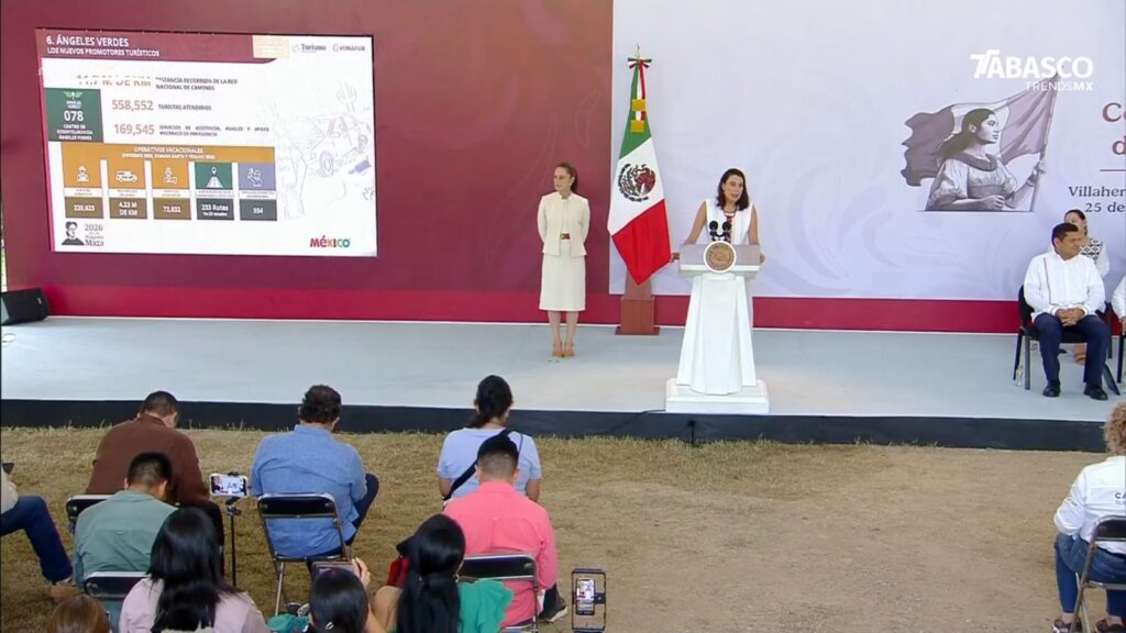 Gira Presidencial En Tabasco: Claudia Sheinbaum Encabeza Mesa De Seguridad Y Presenta Avances Estratégicos En Educación, Campo Y Turismo Gira Presidencial En Tabasco: Claudia Sheinbaum Encabeza Mesa De Seguridad Y Presenta Avances Estratégicos En Educación, Campo Y Turismo