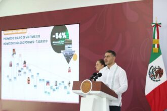 Omar García Harfuch Destaca Reducción De Homicidios Y Resultados De La Estrategia De Seguridad En Tabasco