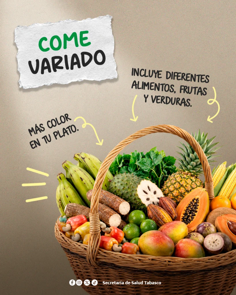 El Arte De Comer Bien: 4 Decisiones Sencillas Para Transformar Tu Salud Diaria El Arte De Comer Bien: 4 Decisiones Sencillas Para Transformar Tu Salud Diaria