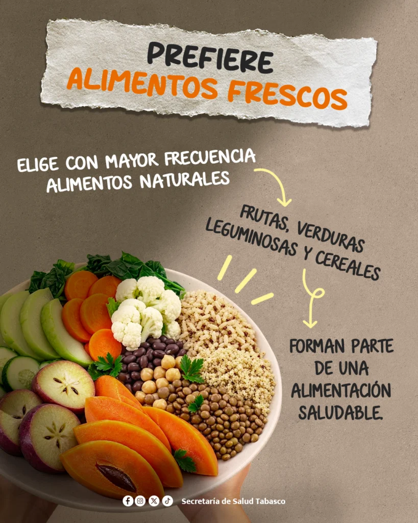 El Arte De Comer Bien: 4 Decisiones Sencillas Para Transformar Tu Salud Diaria El Arte De Comer Bien: 4 Decisiones Sencillas Para Transformar Tu Salud Diaria
