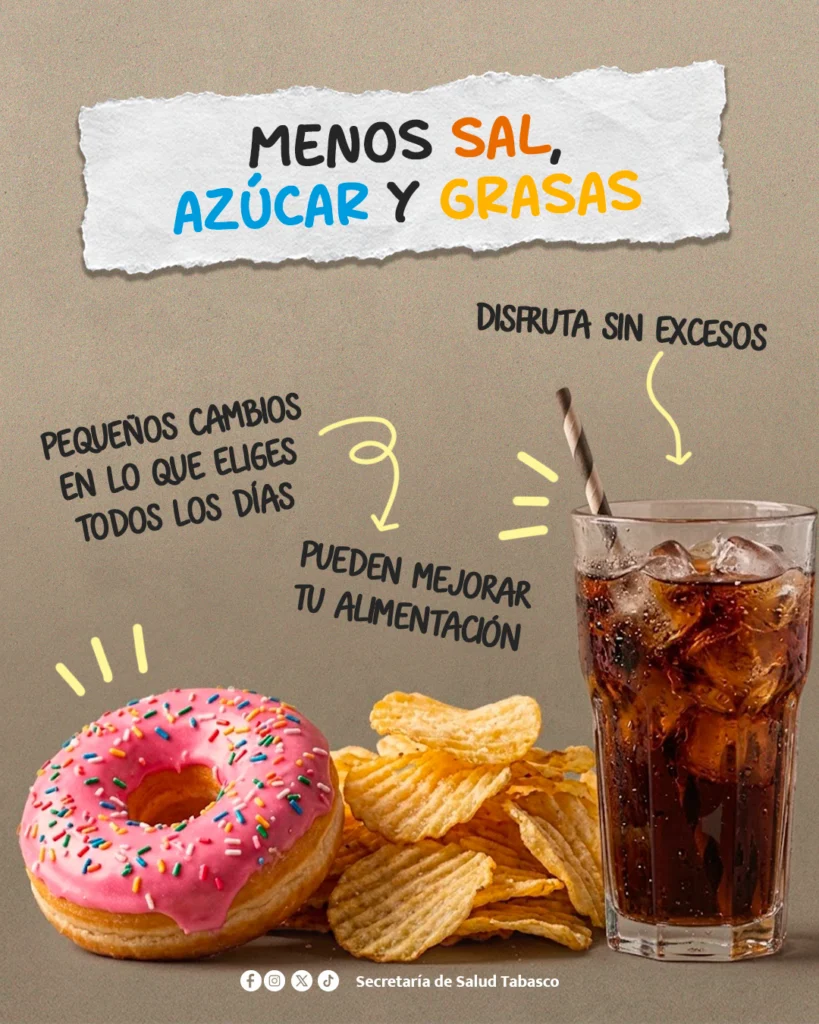 El Arte De Comer Bien: 4 Decisiones Sencillas Para Transformar Tu Salud Diaria El Arte De Comer Bien: 4 Decisiones Sencillas Para Transformar Tu Salud Diaria