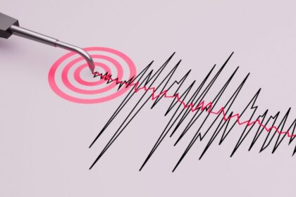 Sismo De Magnitud 4.2 Sacude Parrilla Y Activa Alertas En Tabasco ¿Por Qué Tembló En La Entidad